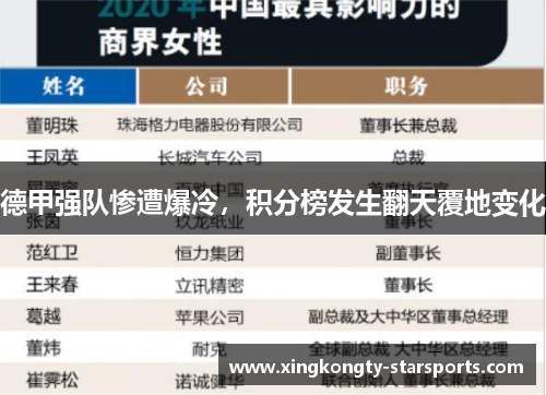 德甲强队惨遭爆冷，积分榜发生翻天覆地变化